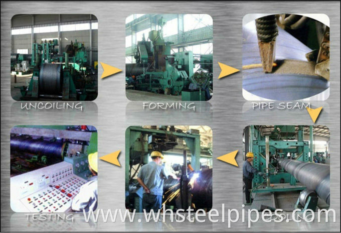 SSAW STEEL PIPE